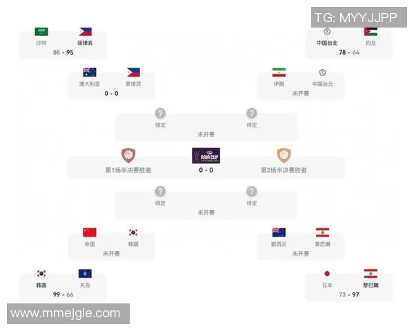 08美国男篮对阵中国队精彩对决CCTV全程直播回顾与分析