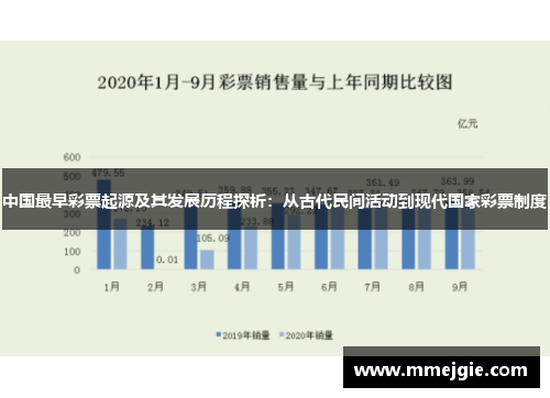 中国最早彩票起源及其发展历程探析：从古代民间活动到现代国家彩票制度
