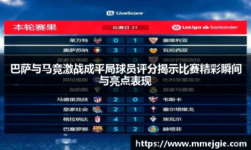 巴萨与马竞激战成平局球员评分揭示比赛精彩瞬间与亮点表现