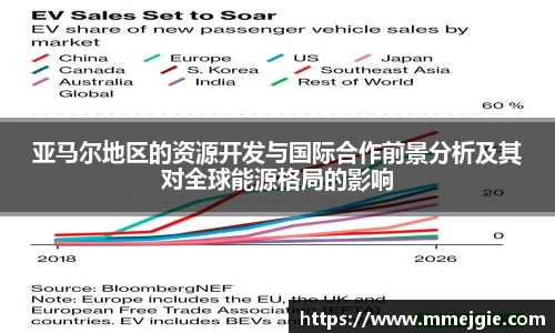 365英国登录